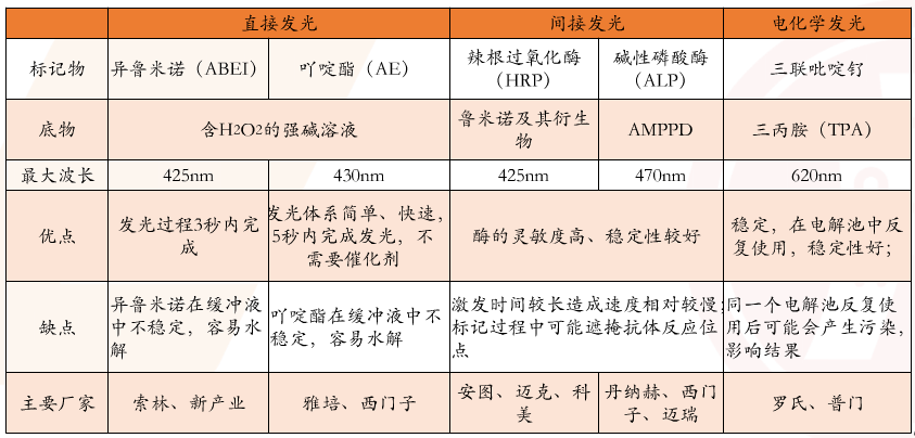 微信图片_20230208162917.png